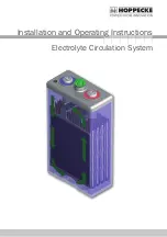 Preview for 1 page of Hoppecke Electrolyte Circulation System Installation And Operating Instructions Manual