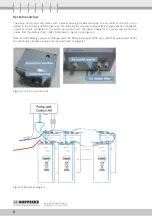 Preview for 8 page of Hoppecke Electrolyte Circulation System Installation And Operating Instructions Manual