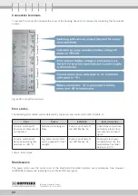 Preview for 22 page of Hoppecke Electrolyte Circulation System Installation And Operating Instructions Manual