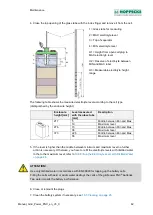 Preview for 42 page of Hoppecke grid power FNC Series Manual