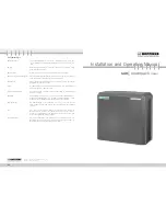 Preview for 14 page of Hoppecke sun powerpack classic 11.0/24 Installation And Operating Manual