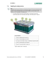 Preview for 25 page of Hoppecke Sun Powerpack Premium Operating Manual