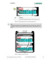 Preview for 33 page of Hoppecke Sun Powerpack Premium Operating Manual