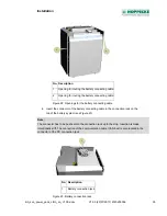 Preview for 35 page of Hoppecke Sun Powerpack Premium Operating Manual