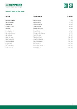 Preview for 3 page of Hoppecke trak HF premium Operating Manual