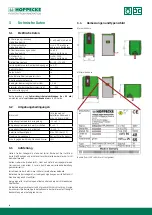 Preview for 6 page of Hoppecke trak HF premium Operating Manual