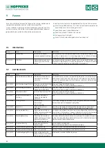 Preview for 40 page of Hoppecke trak HF premium Operating Manual