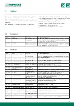 Preview for 53 page of Hoppecke trak HF premium Operating Manual