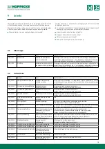 Preview for 79 page of Hoppecke trak HF premium Operating Manual