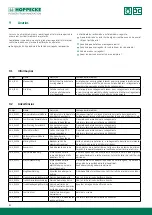 Preview for 92 page of Hoppecke trak HF premium Operating Manual