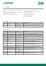 Preview for 183 page of Hoppecke trak HF premium Operating Manual