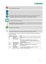 Preview for 5 page of Hoppecke trak | systemizer dynamics Installation, Operating And Maintenance Manual