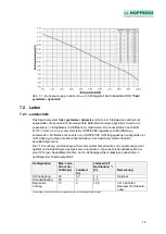 Preview for 15 page of Hoppecke trak | systemizer dynamics Installation, Operating And Maintenance Manual