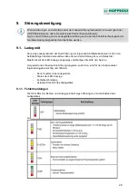 Preview for 27 page of Hoppecke trak | systemizer dynamics Installation, Operating And Maintenance Manual