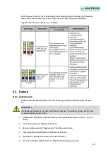 Preview for 29 page of Hoppecke trak | systemizer dynamics Installation, Operating And Maintenance Manual