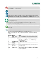 Preview for 37 page of Hoppecke trak | systemizer dynamics Installation, Operating And Maintenance Manual