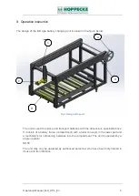 Preview for 5 page of Hoppecke Xchange MU Original Operation Manual