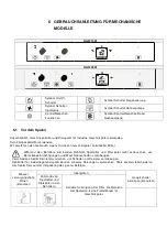 Preview for 8 page of Horeca Select GGW1001 Instruction Manual