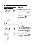 Preview for 76 page of Horeca Select GGW1001 Instruction Manual