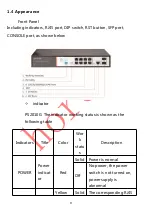 Предварительный просмотр 10 страницы Hored PS2010G User Manual