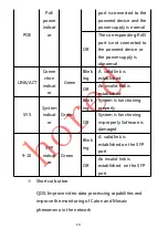 Предварительный просмотр 11 страницы Hored PS2010G User Manual