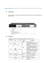 Предварительный просмотр 4 страницы Hored PS3016S User Manual