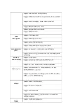 Preview for 15 page of Hored PS3016S User Manual