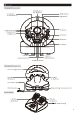 Preview for 3 page of HORI 2050-58MKUSA Instruction Manual