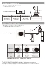 Preview for 6 page of HORI ACE COMBAT 7: SKIES UNKNOWN FLIGHT STICK for PlayStation 4 Instruction Manual