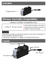 Preview for 3 page of HORI DualSense Instruction Manual