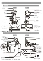 Preview for 2 page of HORI DualShock 4 Instruction Manual