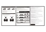 Preview for 2 page of HORI Fighting Commander Instruction Manual