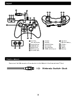 Preview for 3 page of HORI HORIPAD Instruction Manual