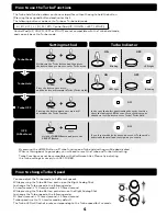 Предварительный просмотр 4 страницы HORI HORIPAD Instruction Manual