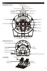 Preview for 3 page of HORI Mario Cart Pro Mini Instruction Manual