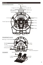 Preview for 48 page of HORI Mario Cart Pro Mini Instruction Manual