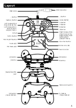 Preview for 4 page of HORI NSW-326 Instruction Manual