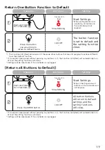 Preview for 17 page of HORI NSW-326 Instruction Manual