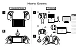 Предварительный просмотр 2 страницы HORI Split Pad Pro Instruction Manual