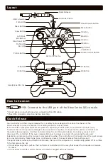 Preview for 2 page of HORI Xbox Series X|S Instruction Manual