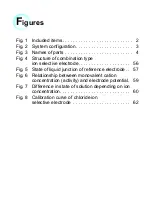 Предварительный просмотр 11 страницы Horiba Scientific 6560S-10C Instruction Manual