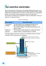 Предварительный просмотр 68 страницы Horiba Scientific 6560S-10C Instruction Manual