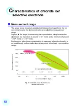 Предварительный просмотр 74 страницы Horiba Scientific 6560S-10C Instruction Manual