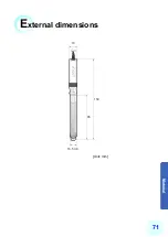 Предварительный просмотр 83 страницы Horiba Scientific 6560S-10C Instruction Manual