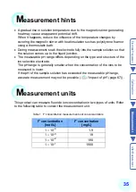 Предварительный просмотр 47 страницы Horiba Scientific 6561S-10C Instruction Manual