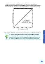 Предварительный просмотр 75 страницы Horiba Scientific 6561S-10C Instruction Manual