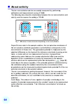 Предварительный просмотр 76 страницы Horiba Scientific 6561S-10C Instruction Manual