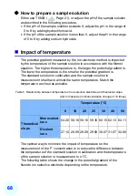 Предварительный просмотр 80 страницы Horiba Scientific 6561S-10C Instruction Manual