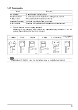 Предварительный просмотр 23 страницы Horiba Scientific DS-72G Instruction Manual