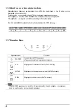 Предварительный просмотр 24 страницы Horiba Scientific DS-72G Instruction Manual